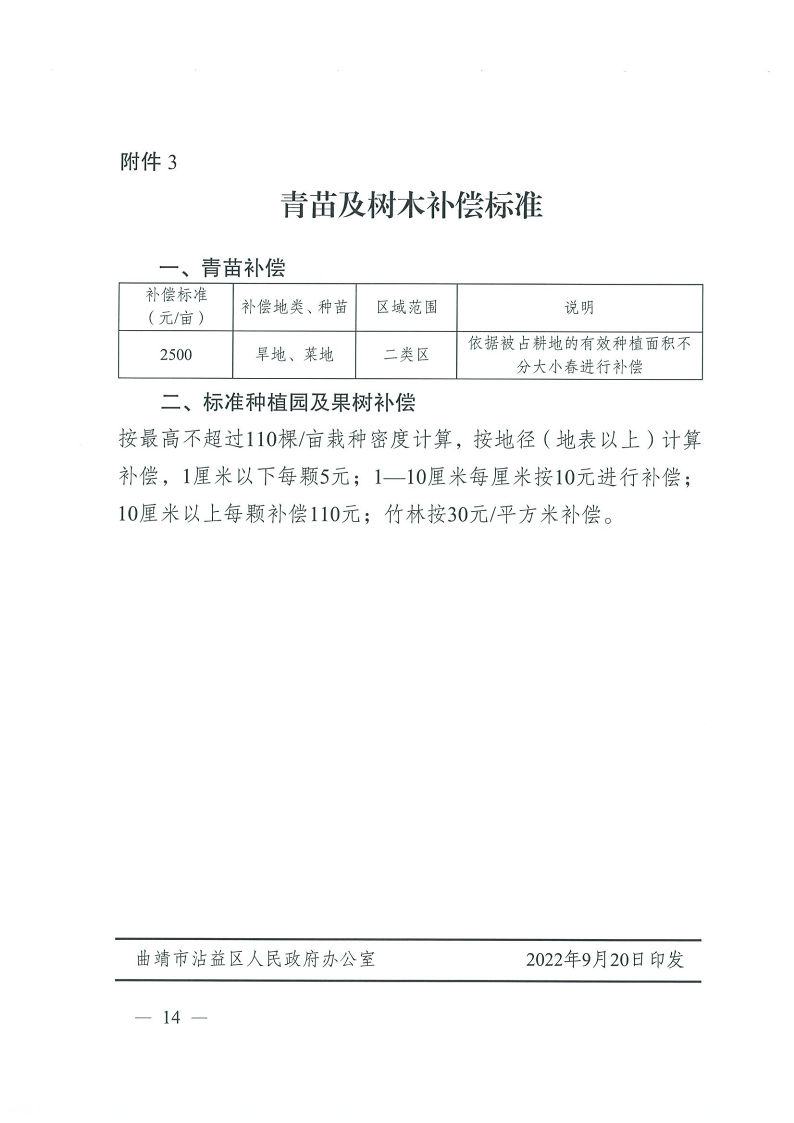 曲靖市沾益區(qū)人民政府關(guān)于對原云南建筑材料機械廠生活區(qū)國有土地上房屋進行征收的決定_14.png