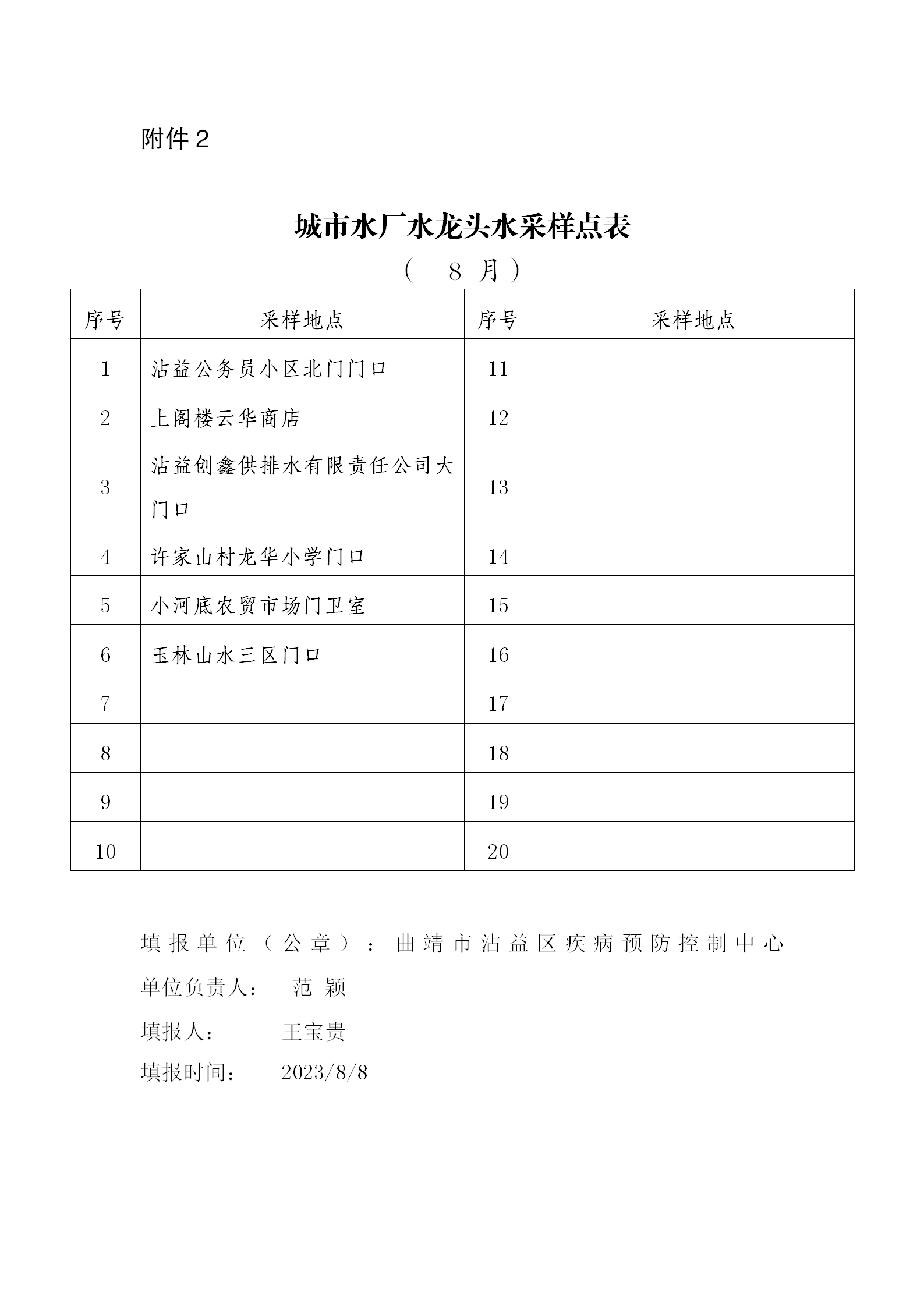 城市水龍頭水三季度2023_02.png