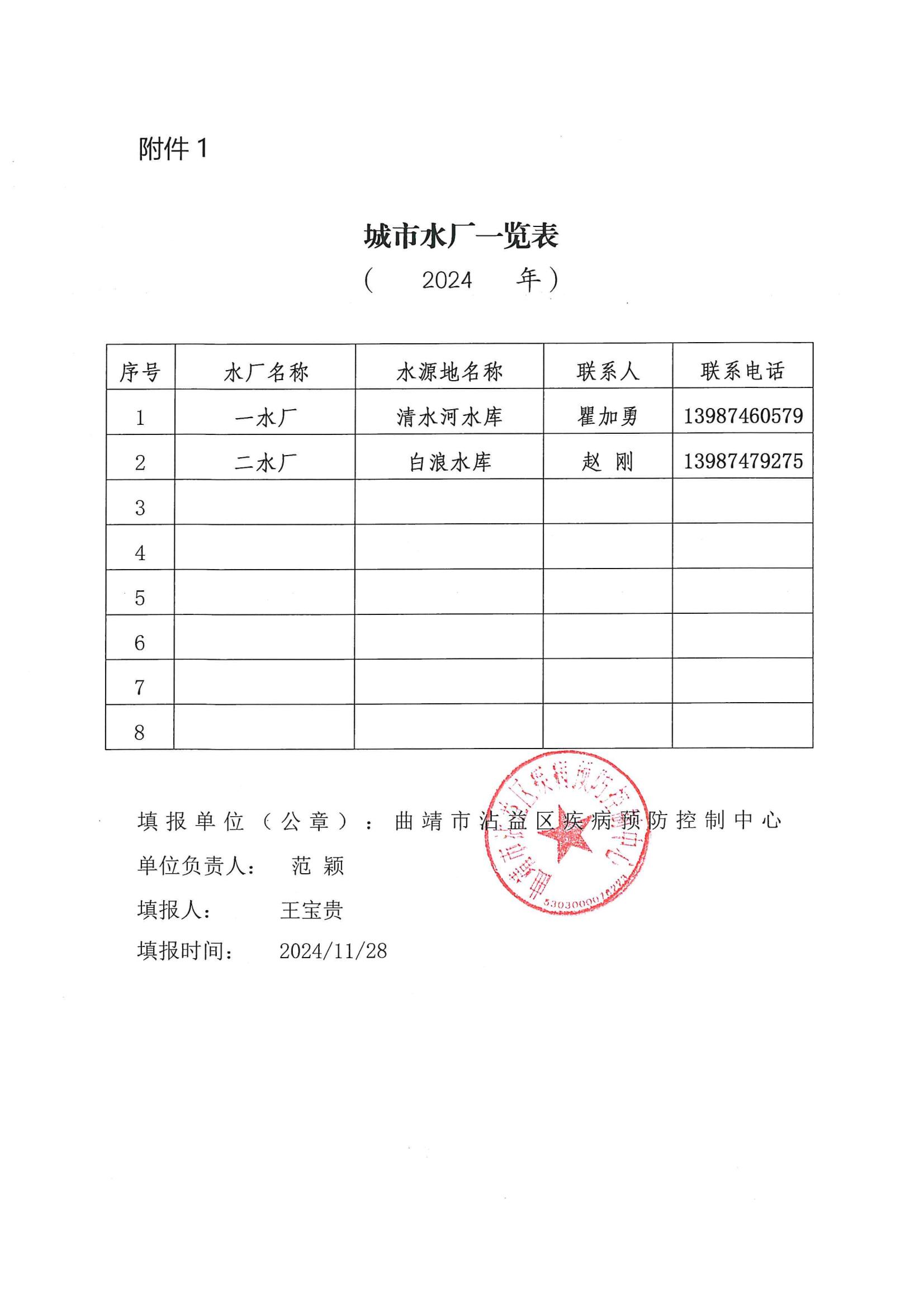 第四季度水質監(jiān)測_00.jpg