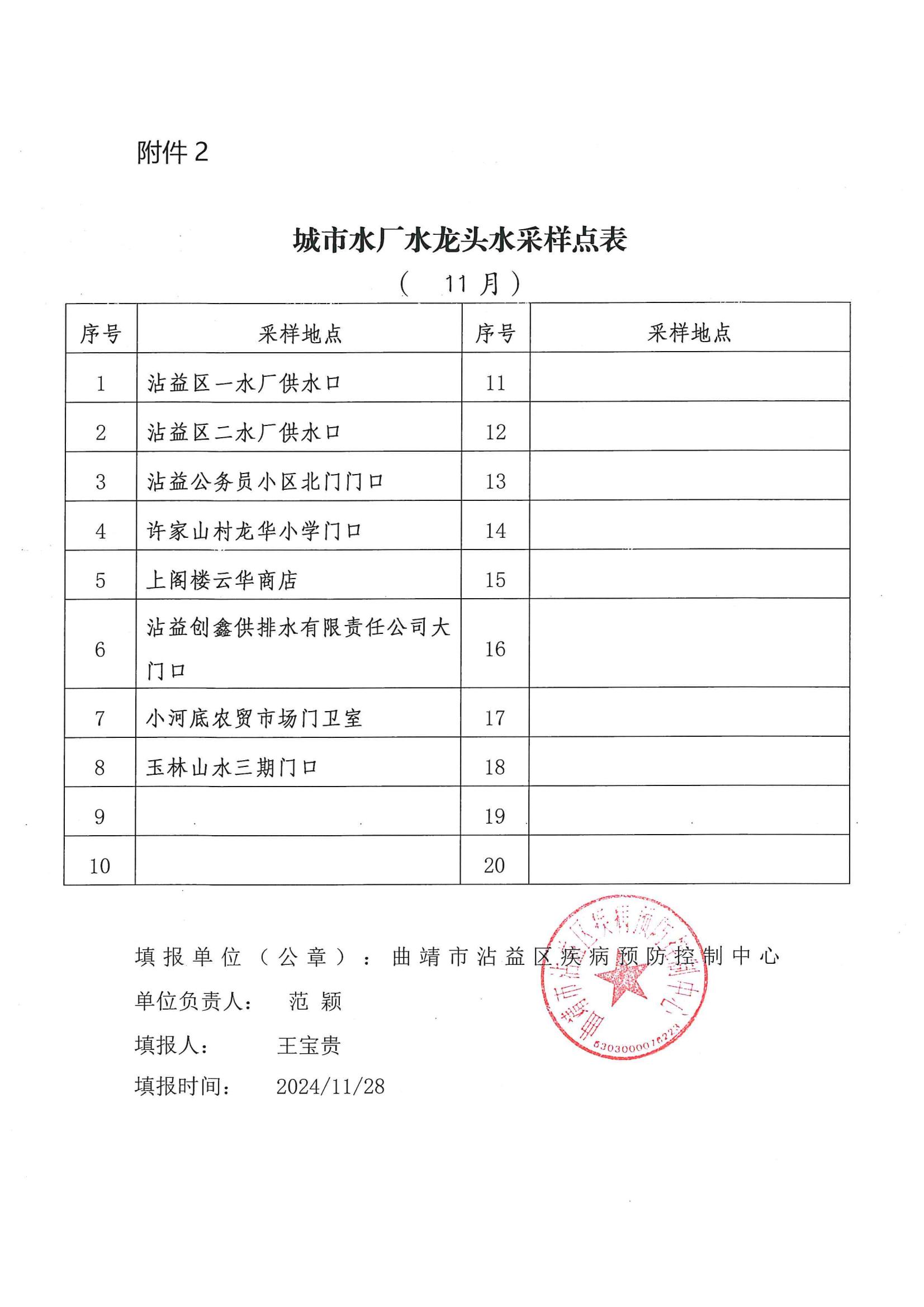 第四季度水質監(jiān)測_01.jpg